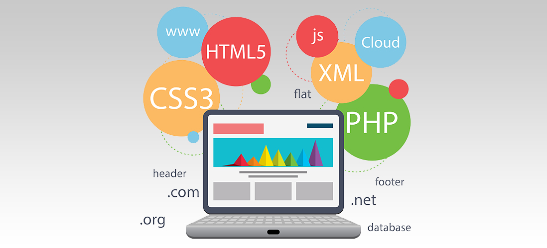 PHP Web Development